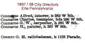 Connaroe listing in 1867/68 Erie Directory